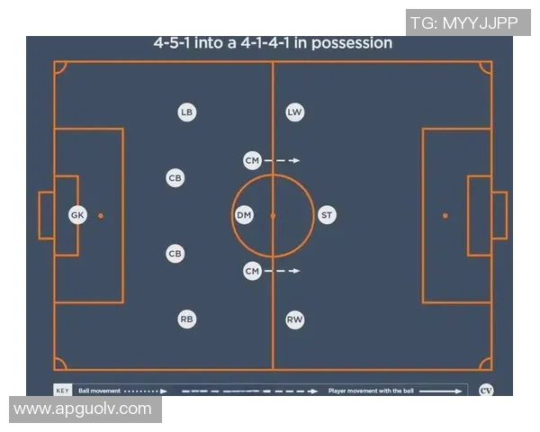 西安乒乓球队阵地战分析与欧冠足球战术对比探讨