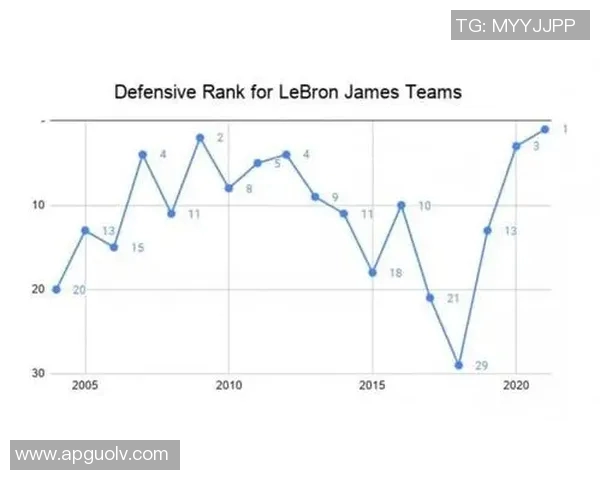 运动最新数据排球战术西安排球队防守体系的创新与实践探讨 运动最新数据排球战术西安排球队防守体系的创新与实践探讨
