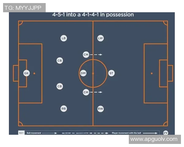运动最新数据西安足球队阵地战体系解析与战术创新研究